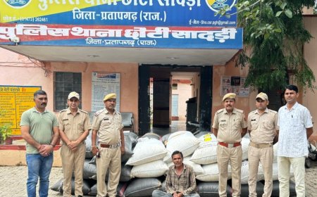 प्रतापगढ़ जिले में थाना छोटी सादड़ी पुलिस की कार्रवाई